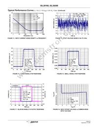 ISL28168FHZ-T7 Datasheet Page 6