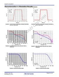 ISL28210FBZ Datasheet Page 20