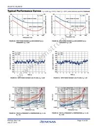 ISL28218FUZ-T7A Datasheet Page 15