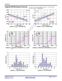 ISL28233IUZ-T7 Datasheet Page 11