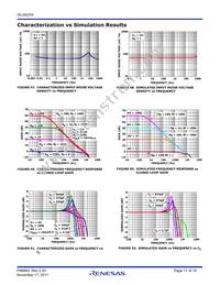 ISL28233IUZ-T7 Datasheet Page 17