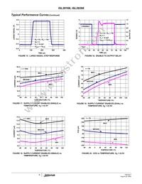 ISL28266FUZ Datasheet Page 6