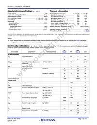 ISL28413FVZ-T7 Datasheet Page 4