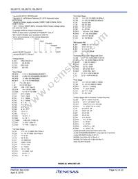 ISL28413FVZ-T7 Datasheet Page 12