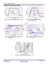 ISL28414FBZ Datasheet Page 8