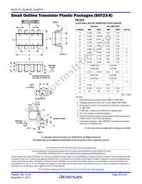 ISL28414FBZ Datasheet Page 23