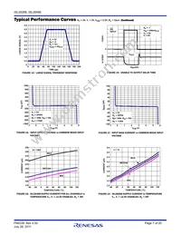 ISL28488FAZ Datasheet Page 7