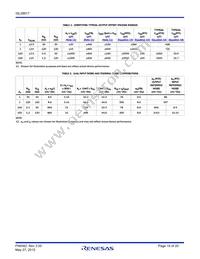 ISL28617FVZ-T7A Datasheet Page 18