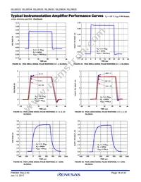 ISL28634FVZ-T7A Datasheet Page 19