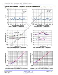 ISL28634FVZ-T7A Datasheet Page 22