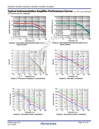 ISL28635FVZ Datasheet Page 18