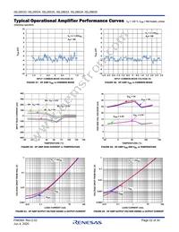 ISL28635FVZ Datasheet Page 22