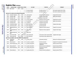 ISL29501IRZ-T7 Datasheet Page 17