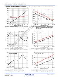 ISL31472EIPZ Datasheet Page 15