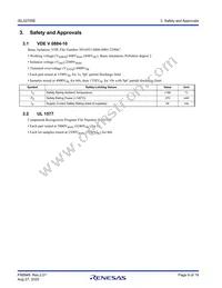 ISL32705EIBZ Datasheet Page 9