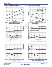 ISL3331IRZ-T Datasheet Page 21