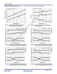 ISL3332IAZ-T Datasheet Page 22