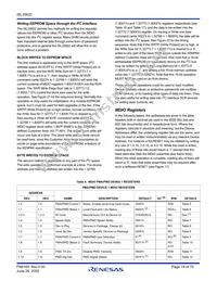 ISL35822LPIK Datasheet Page 19