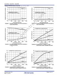 ISL4245EIR-T Datasheet Page 15