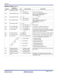 ISL51002CQZ-110 Datasheet Page 15