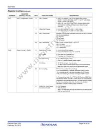 ISL51002CQZ-110 Datasheet Page 16