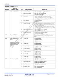 ISL51002CQZ-110 Datasheet Page 17