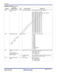 ISL51002CQZ-110 Datasheet Page 18