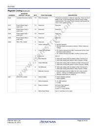 ISL51002CQZ-110 Datasheet Page 22