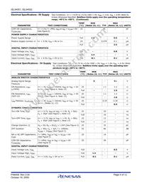 ISL54052IHZ-T Datasheet Page 4