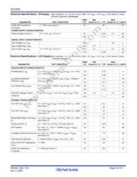 ISL54062IRTZ Datasheet Page 4