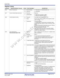 ISL54105ACRZ Datasheet Page 6