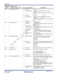 ISL54105ACRZ Datasheet Page 7