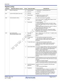 ISL54105CRZ Datasheet Page 6