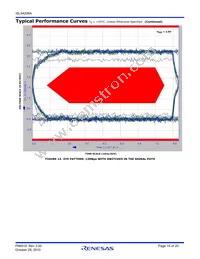 ISL54206AIRTZ-T Datasheet Page 15