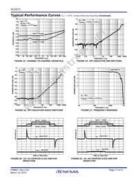 ISL54210IRUZ-T Datasheet Page 17