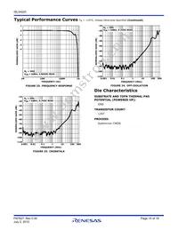 ISL54225IRUZ-T7A Datasheet Page 15