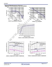 ISL55033IRTZ Datasheet Page 8