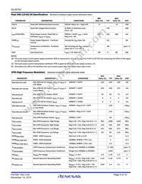 ISL58792CRTZ-T7A Datasheet Page 8