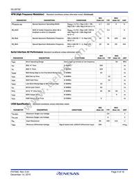 ISL58792CRTZ-T7A Datasheet Page 9