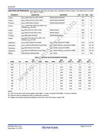ISL58792CRTZ-T7A Datasheet Page 10