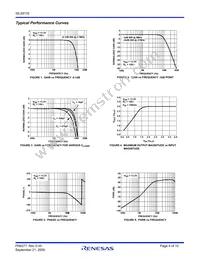 ISL59116IIZ-T7 Datasheet Page 4