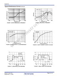 ISL59116IIZ-T7 Datasheet Page 5