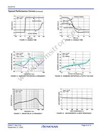 ISL59116IIZ-T7 Datasheet Page 6