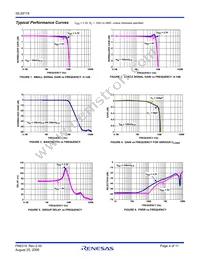 ISL59119IBZ-T13 Datasheet Page 4