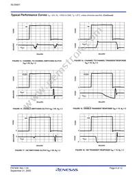 ISL59421IUZ Datasheet Page 6