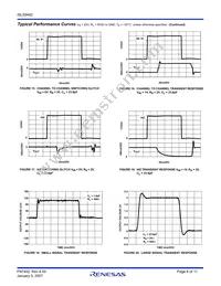 ISL59442IBZ-T7 Datasheet Page 6