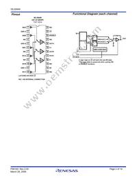 ISL59448IAZ-T7 Datasheet Page 2