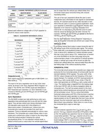 ISL59450IQZ Datasheet Page 22