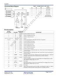 ISL59451IRZ-T7 Datasheet Page 12