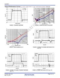 ISL59481IRZ-T13 Datasheet Page 5